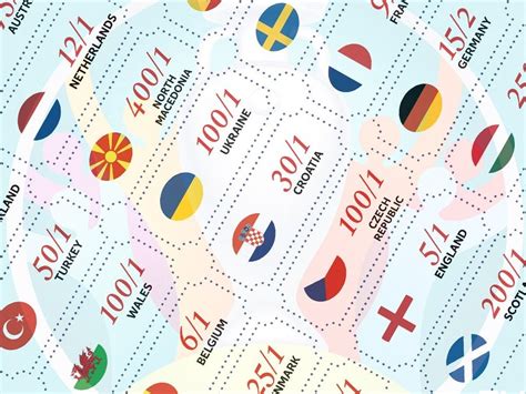 Euro 2020 sweepstake kit: Download and print yours for the .